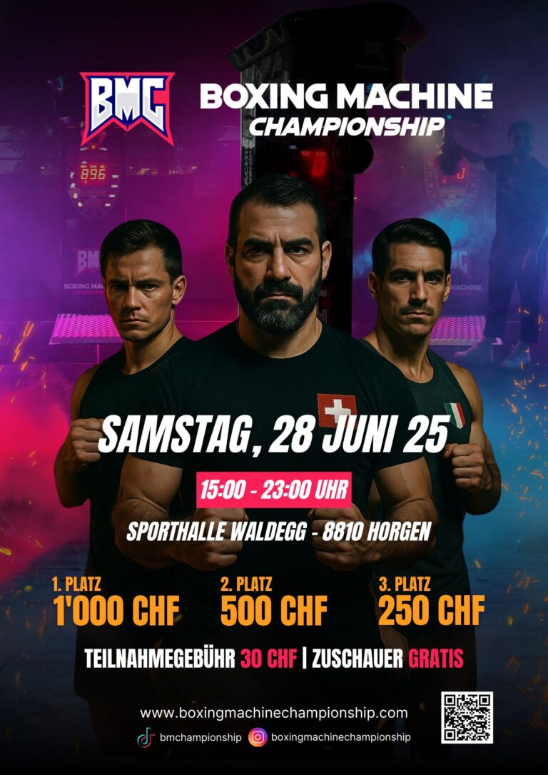 Boxing Machine Championship 2025 – Das internationale Kräftemes …