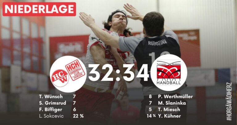 Spielbericht NLB: SG Wädenswil/Horgen – SG TV Birsfelden