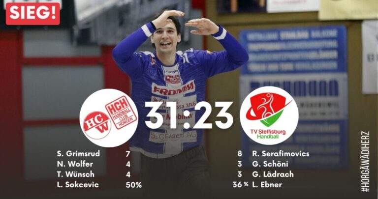 Spielbericht NLB: SG Wädenswil/Horgen – TV Steffisburg