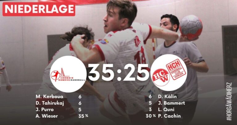 Spielbericht NLB: CS Chênois Genève Handball – SG WädenswilHo …
