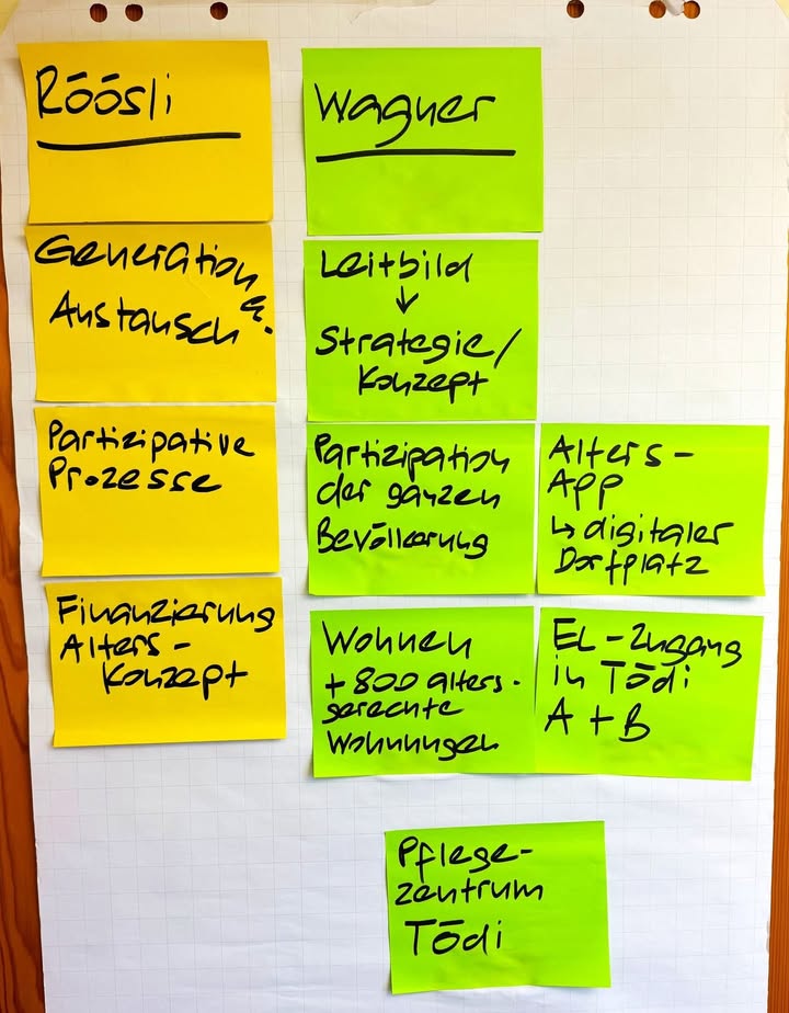 626256091_1214730237511033_6840662580427