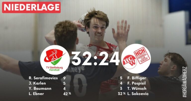 Spielbericht NLB: TV Steffisburg – SG Wädenswil/Horgen