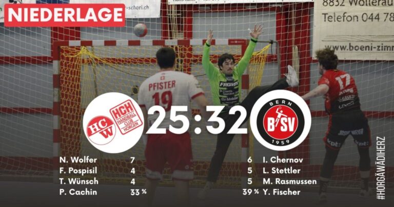 Spielbericht NLB: SG Wädenswil/Horgen – Handball Bern