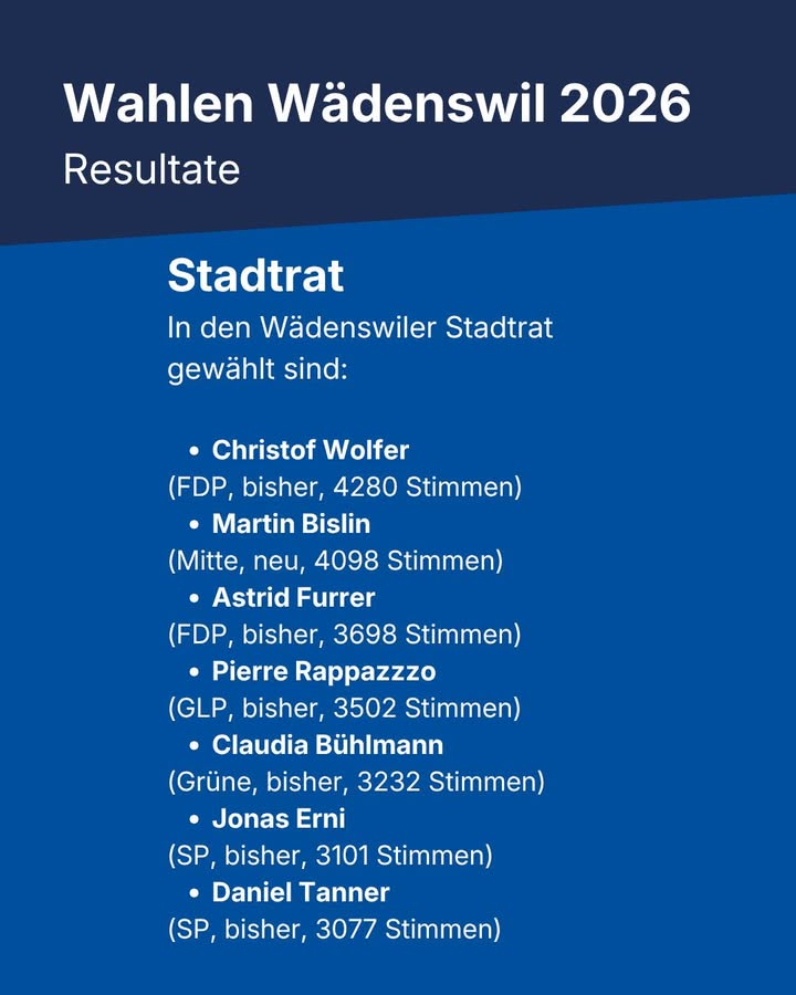 669676123_1300712018907814_1123759068561